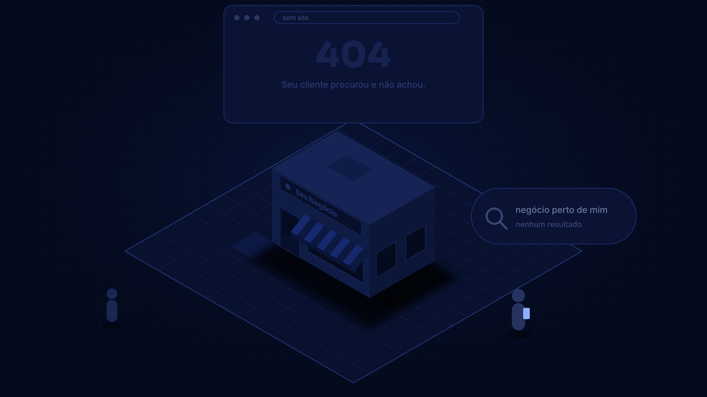 Ilustração de uma loja apagada. No navegador acima dela aparece o erro 404 e a busca por um negócio perto não traz nenhum resultado.